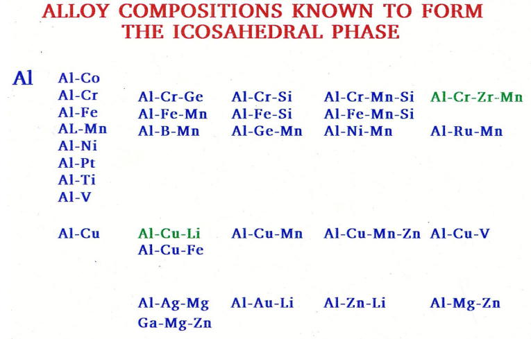 An external file that holds a picture, illustration, etc., usually as some form of binary object. The name of referred object is RMMJ_4-1-e0002-Fig09.jpg